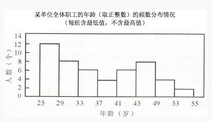 2020银行校园考试资料分析精选练习题（8）